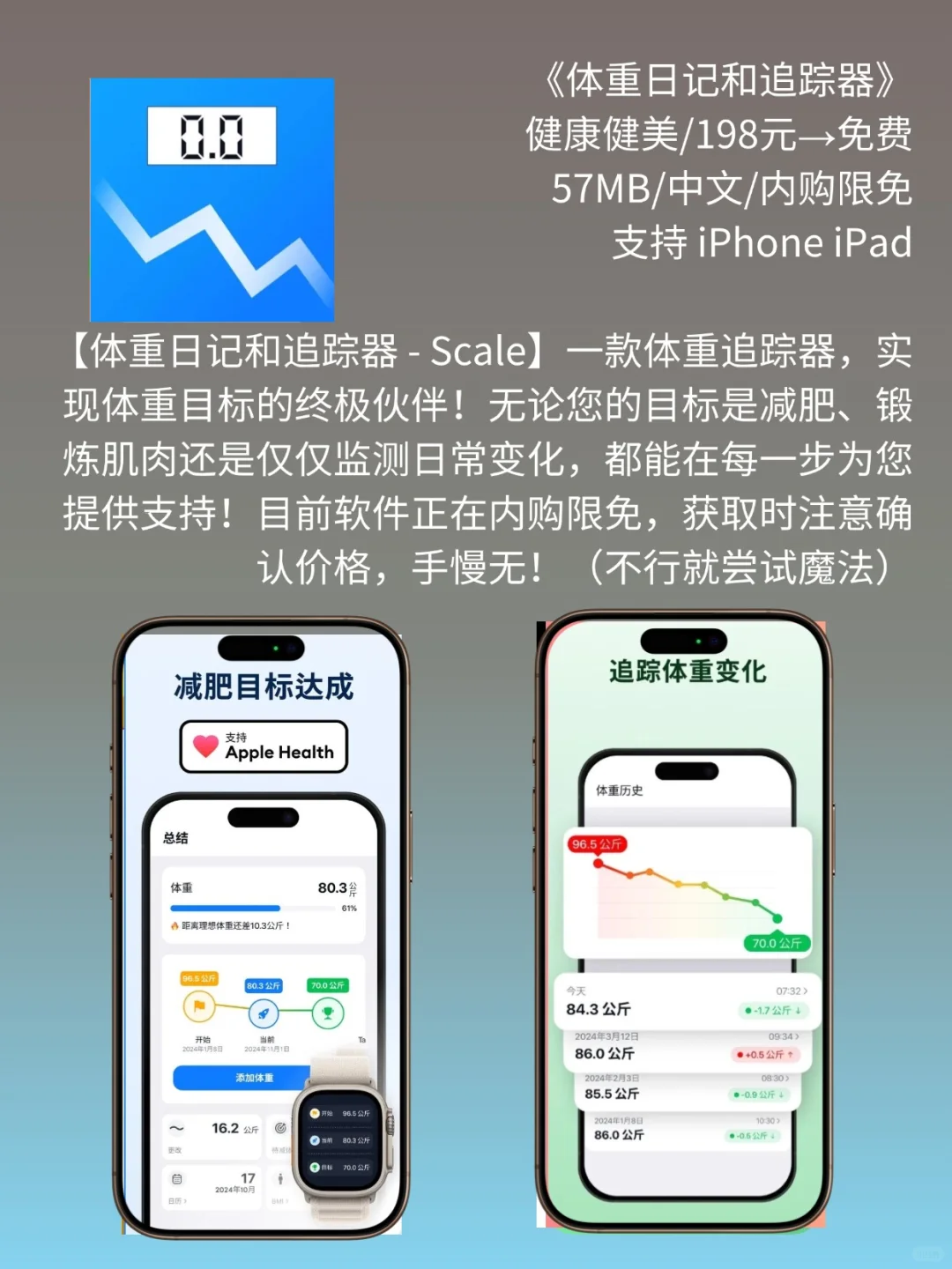 4 月 6 日 iOS 限免 APP，¥305→白嫖