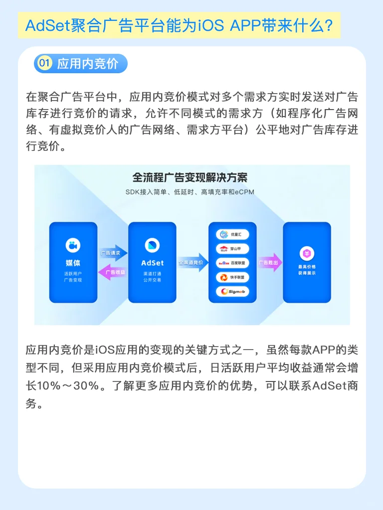 iOS/安卓APP广告变现收益差距