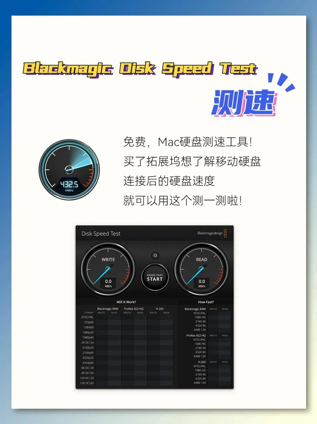 Mac不好用？16个app让你生产力爆棚！