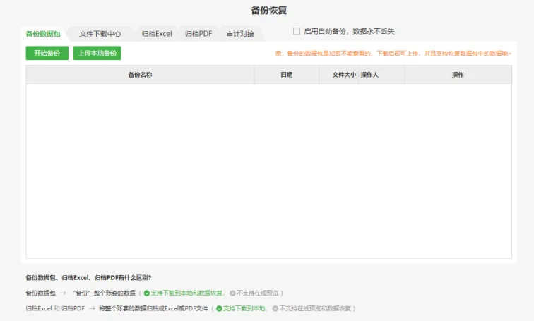 💰免费财务软件！省下几千块，效果惊人！