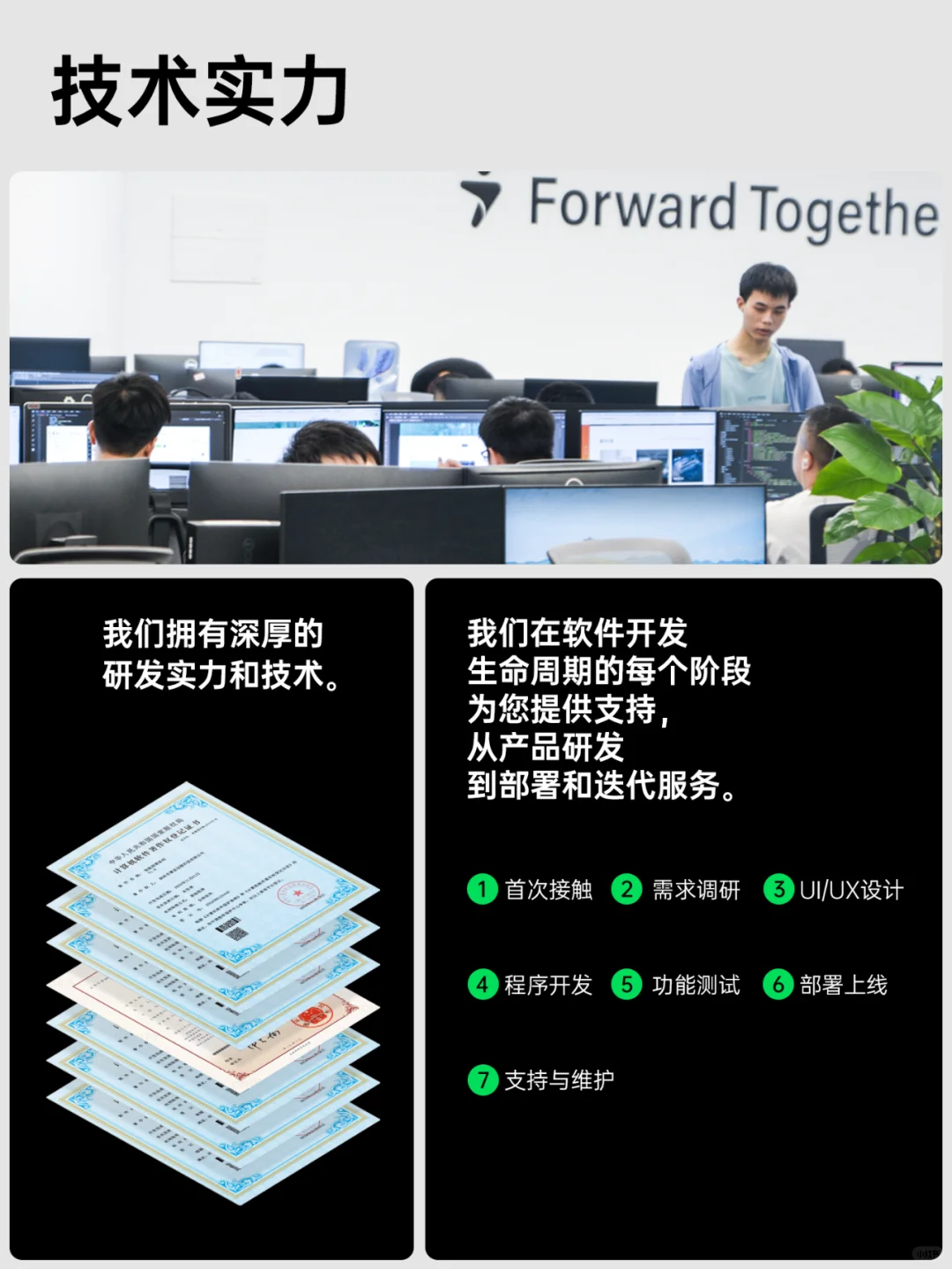 100人的软件开发公司