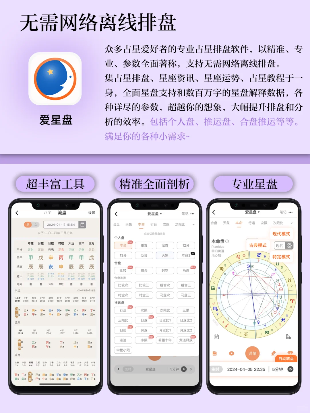 想成为女巫⁉️秒懂星盘星座占星就靠这些APP
