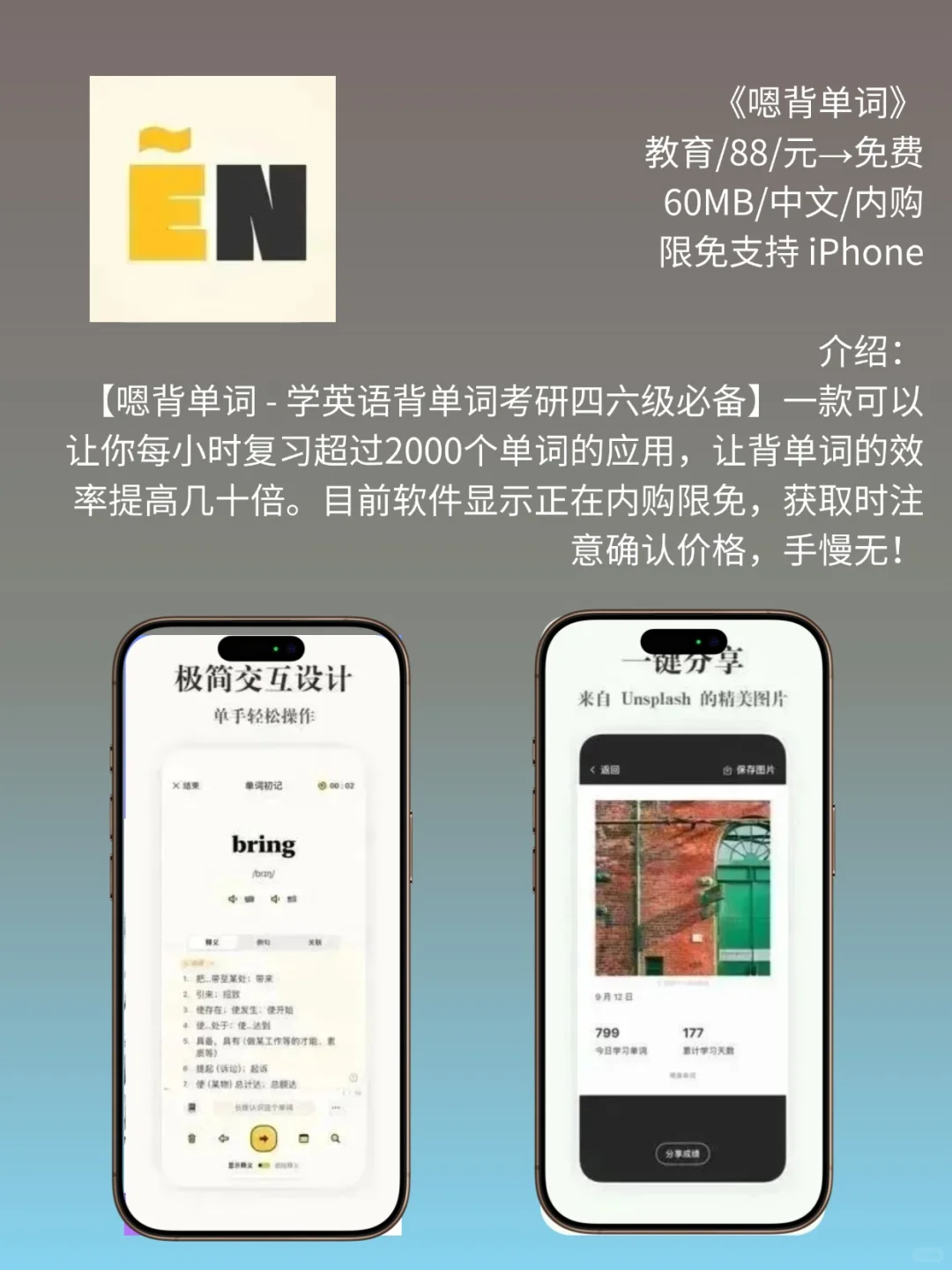 4 月 6 日 iOS 限免 APP，¥305→白嫖