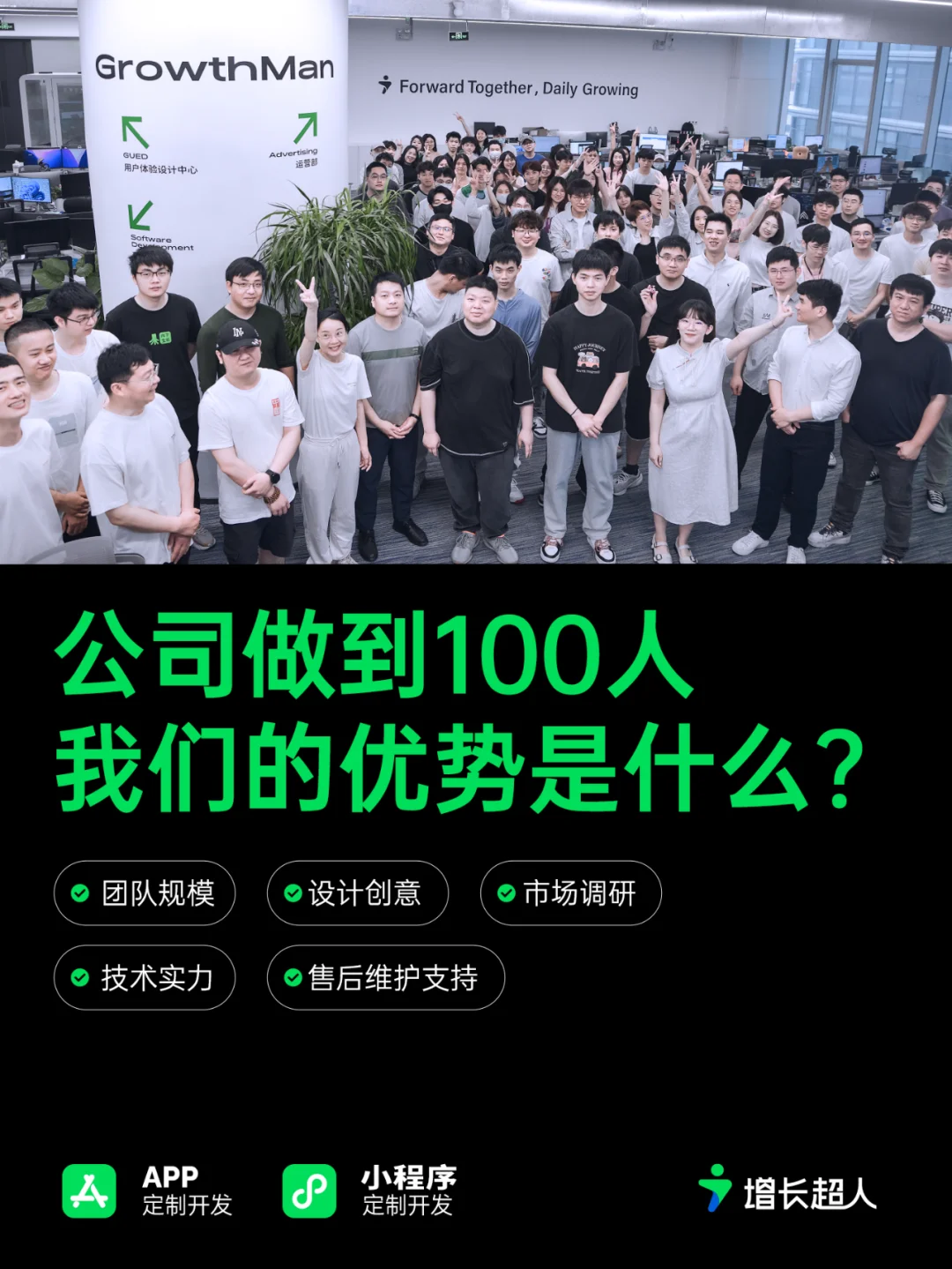 100人的软件开发公司