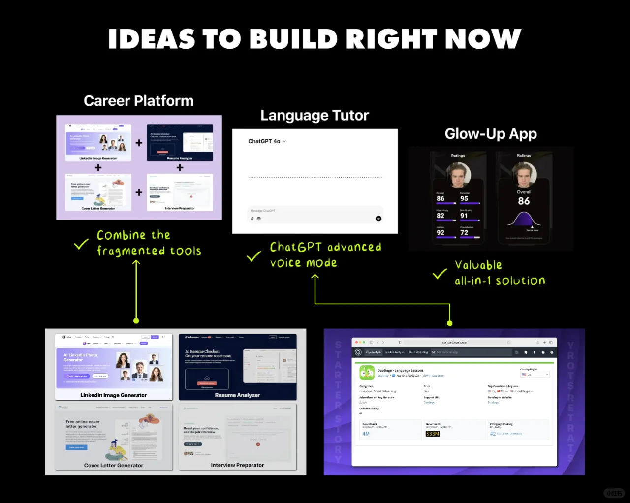 借助AI自学编程,他通过3款APP营收千万美金