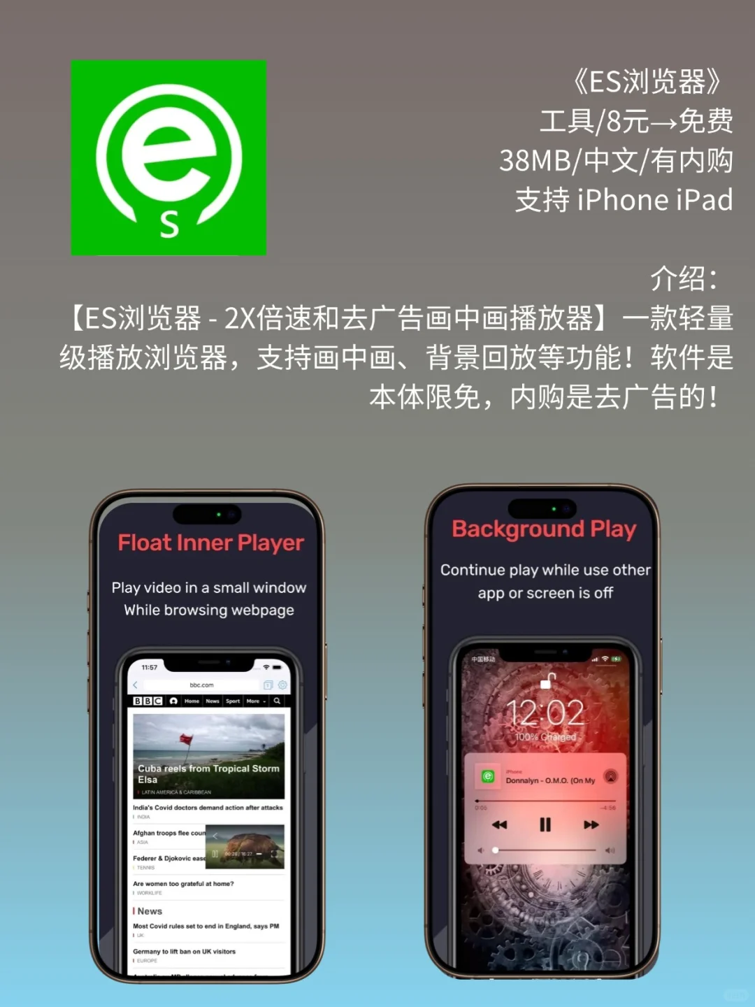 4 月 6 日 iOS 限免 APP，¥305→白嫖