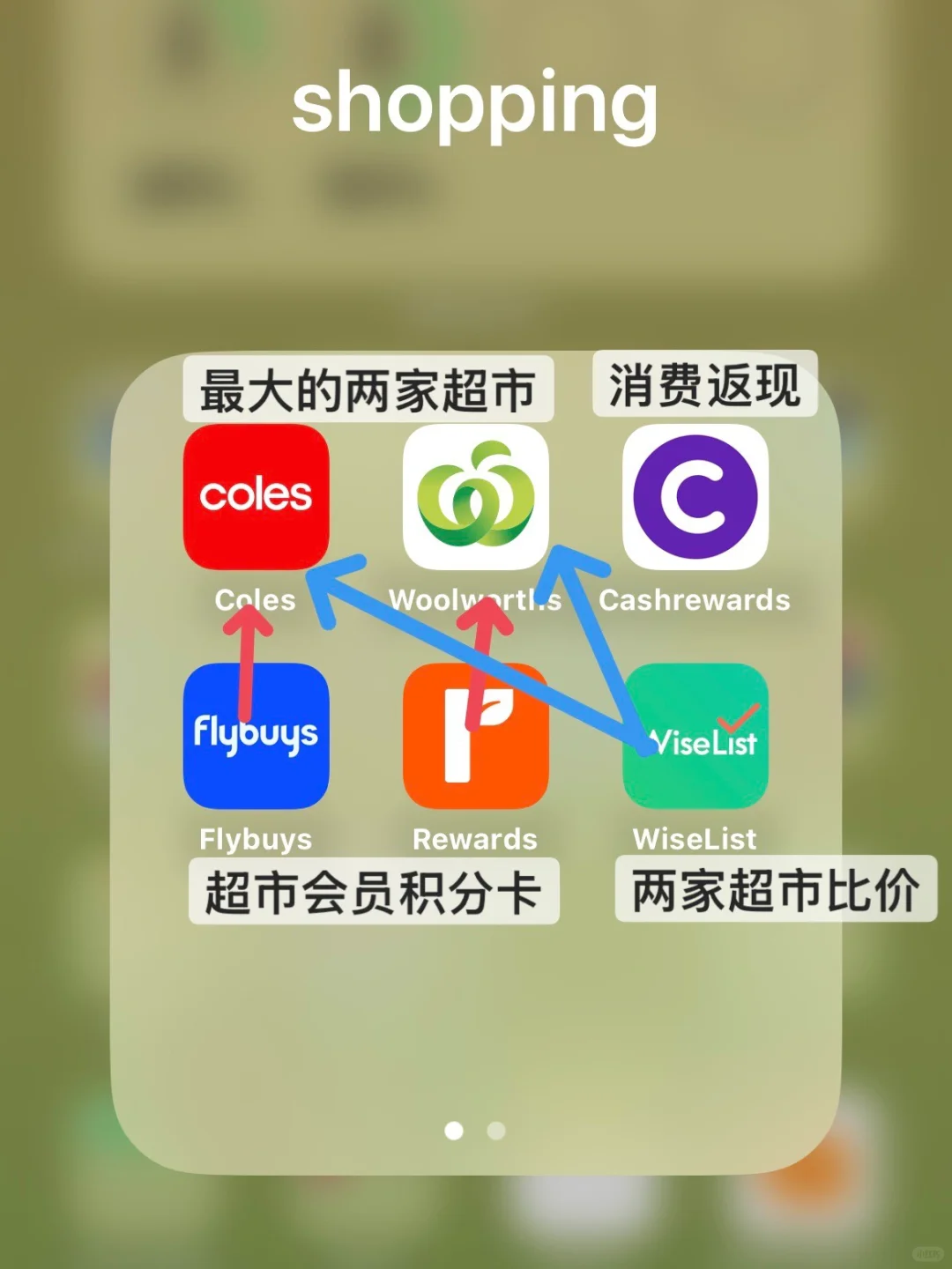 澳洲必备app