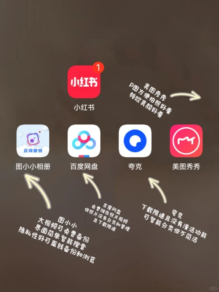 绝了！盘点自媒体必备的相册整理App ！