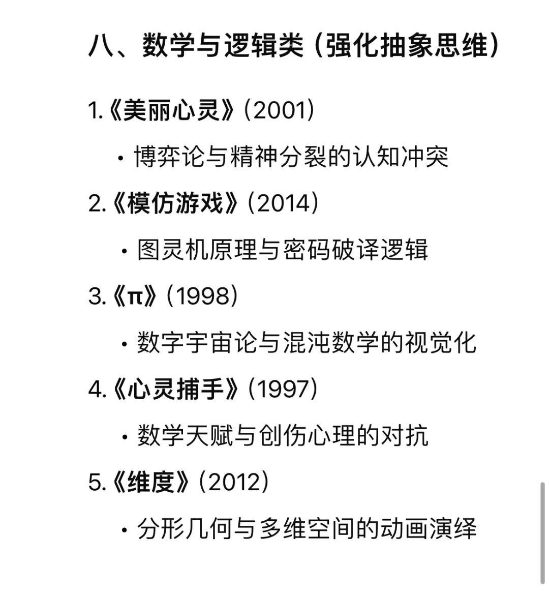 狂刷这“50”部电影。 “脑子”真的会变快！
