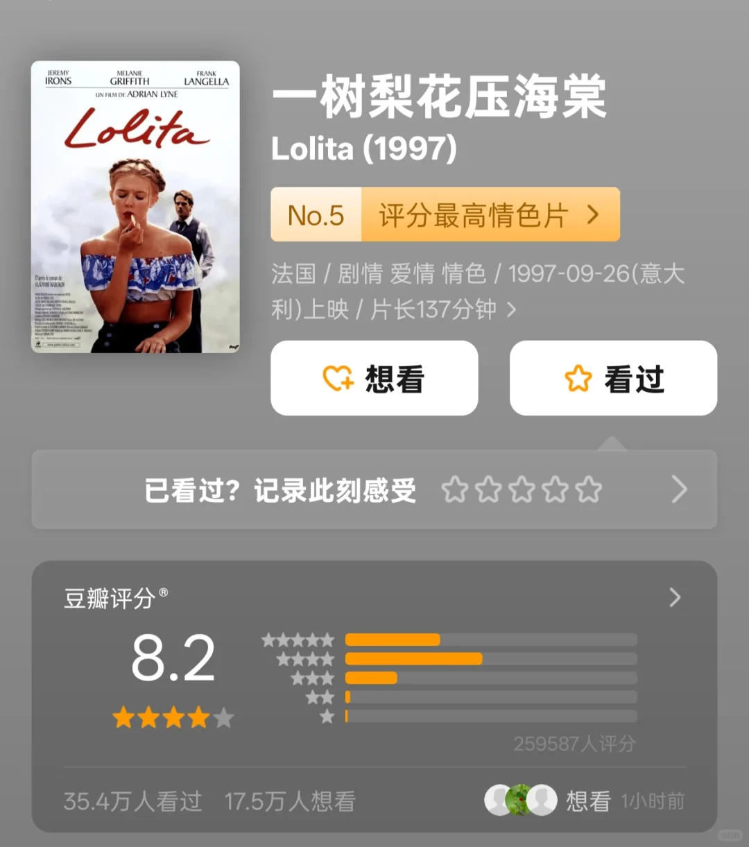 🔥 情侣必藏！私藏片单大公开！