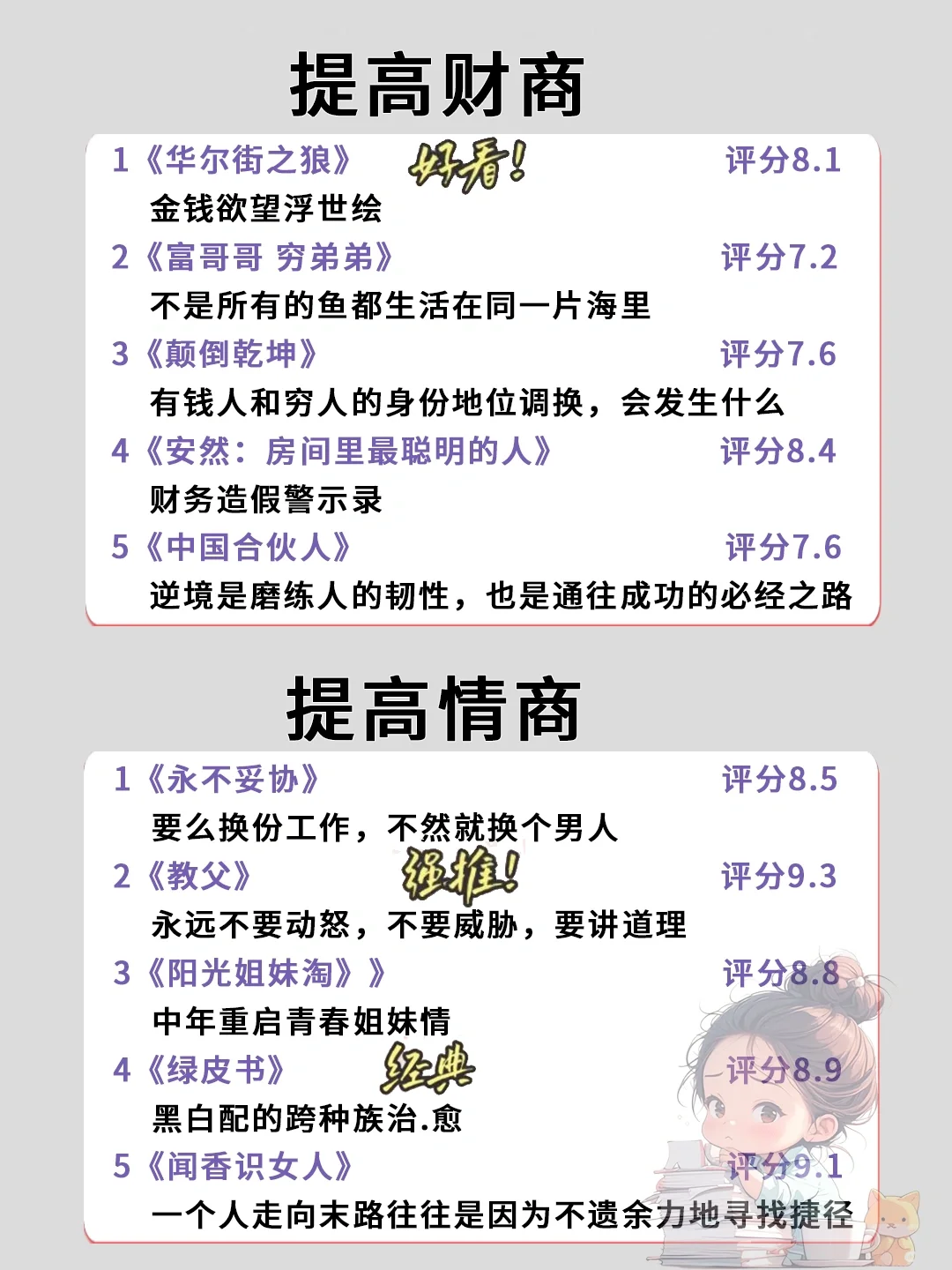狂刷这40部电影，脑子真的会变快‼