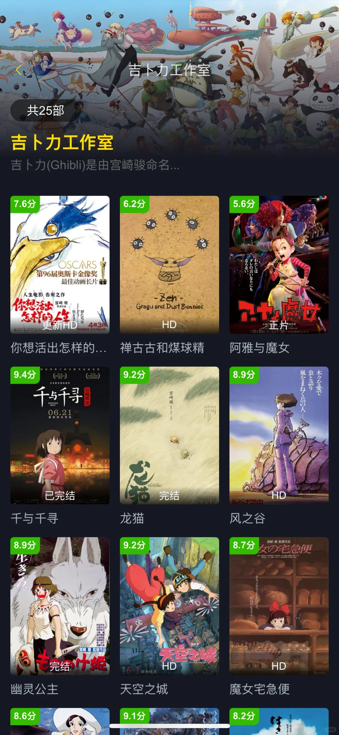 豆瓣Top250 这个软件，牛👍