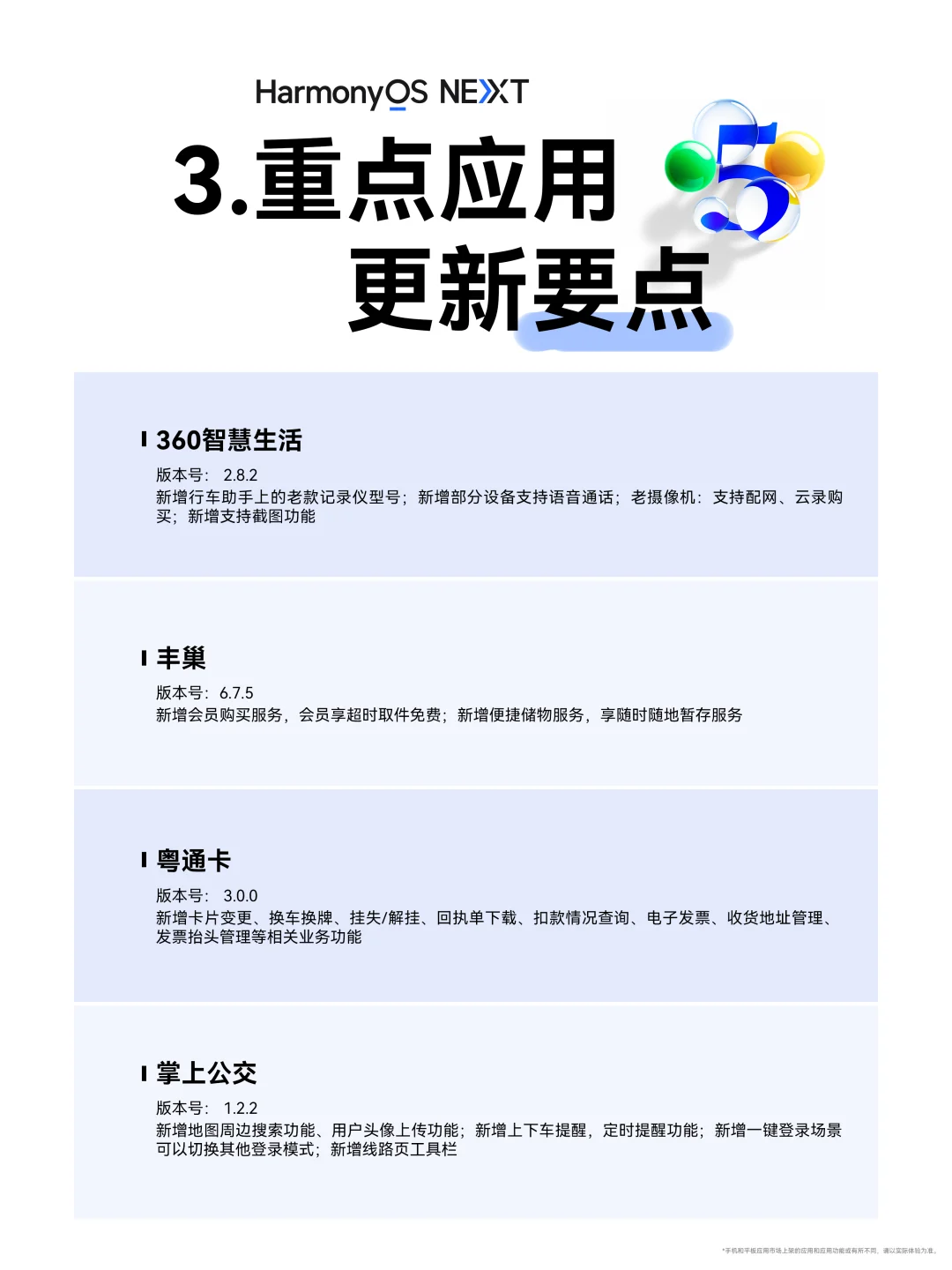 鸿蒙生态日日新 | 4月2日PLOG