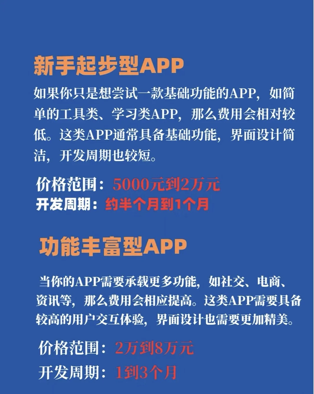 被坑12W才明白！开发APP这些钱根本不用花