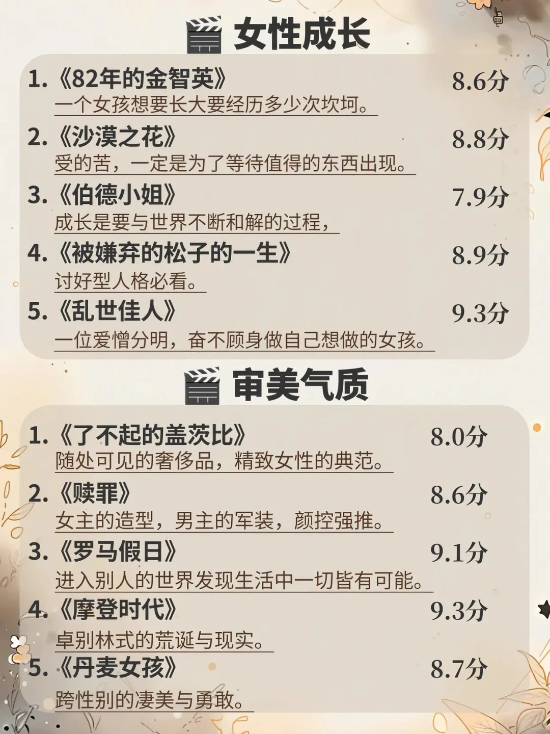 🌟 女生蜕变必看！这些影视都是重塑自我的成