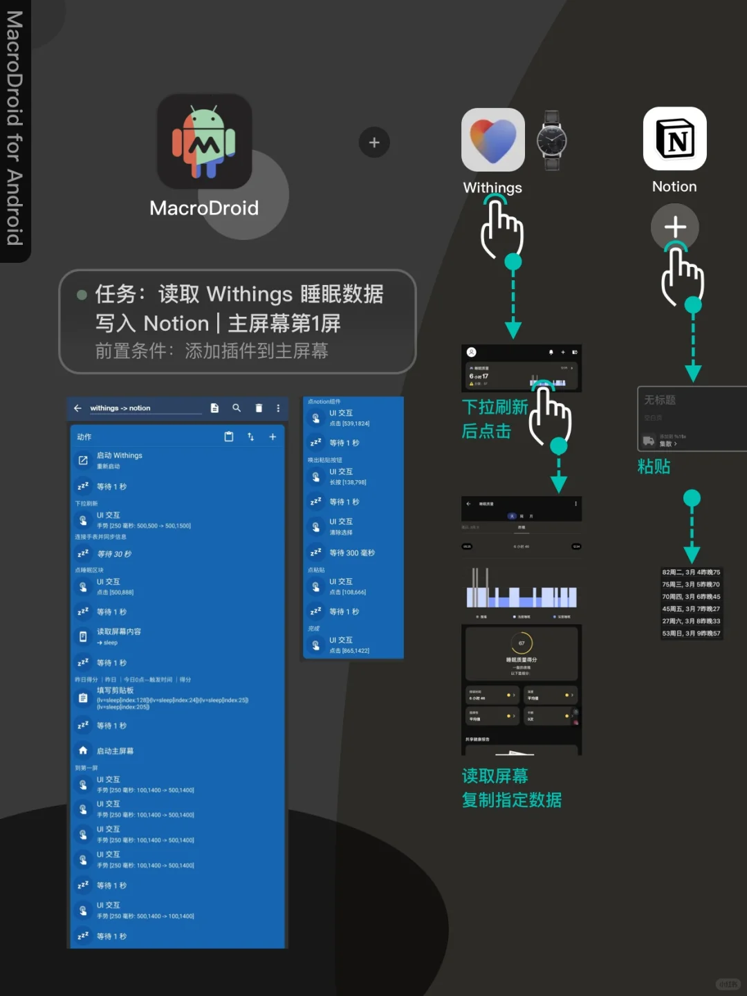 安卓 | 自动化工具