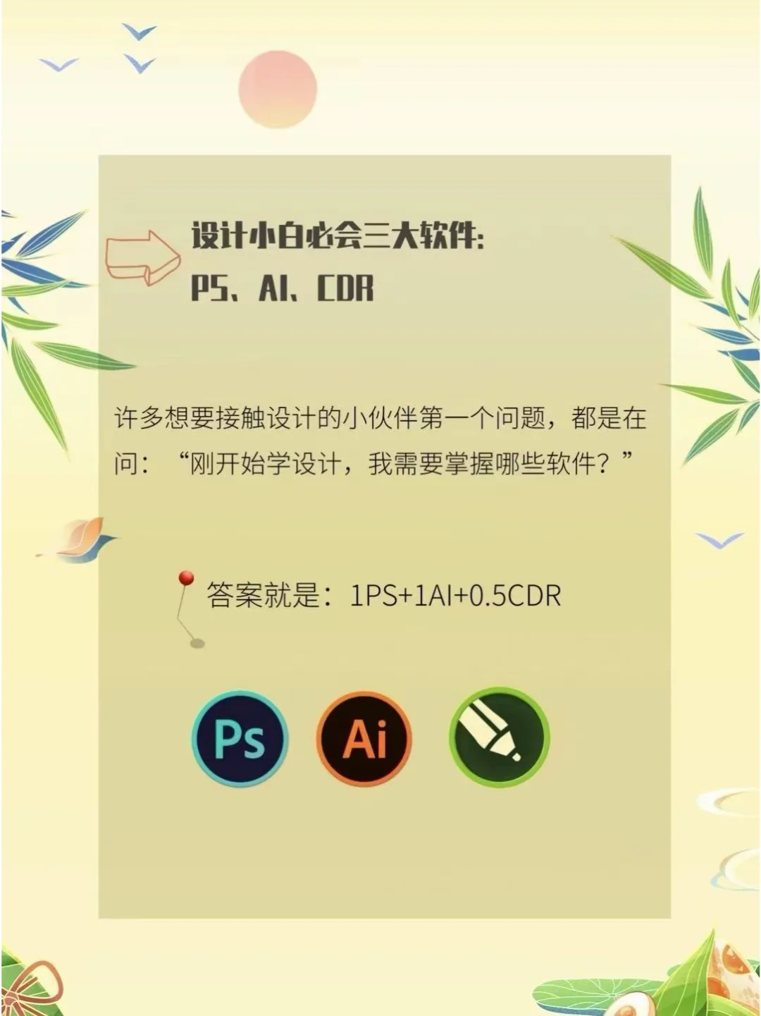 【番外】大一新生电脑设计会涉及的软件