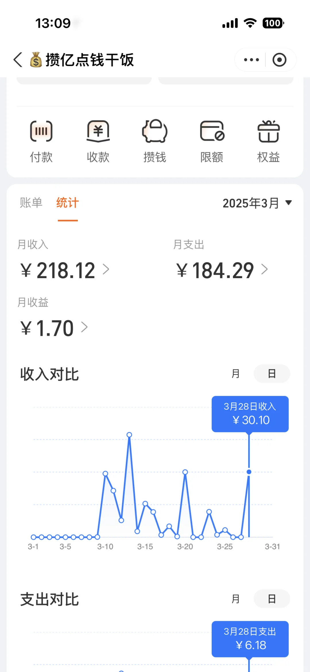 分享可以薅羊毛的app