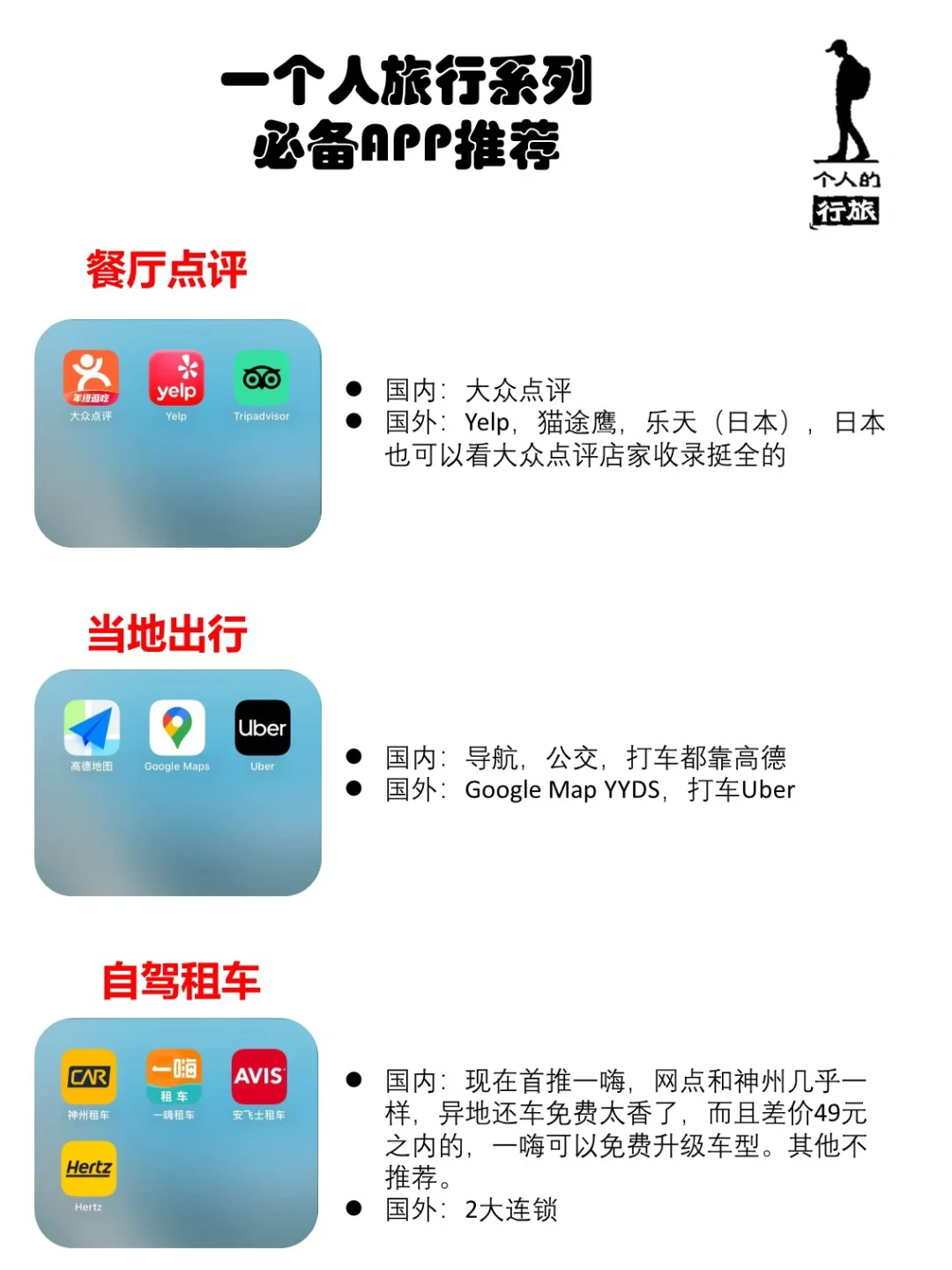 一个人旅行系列（旅行必备app）