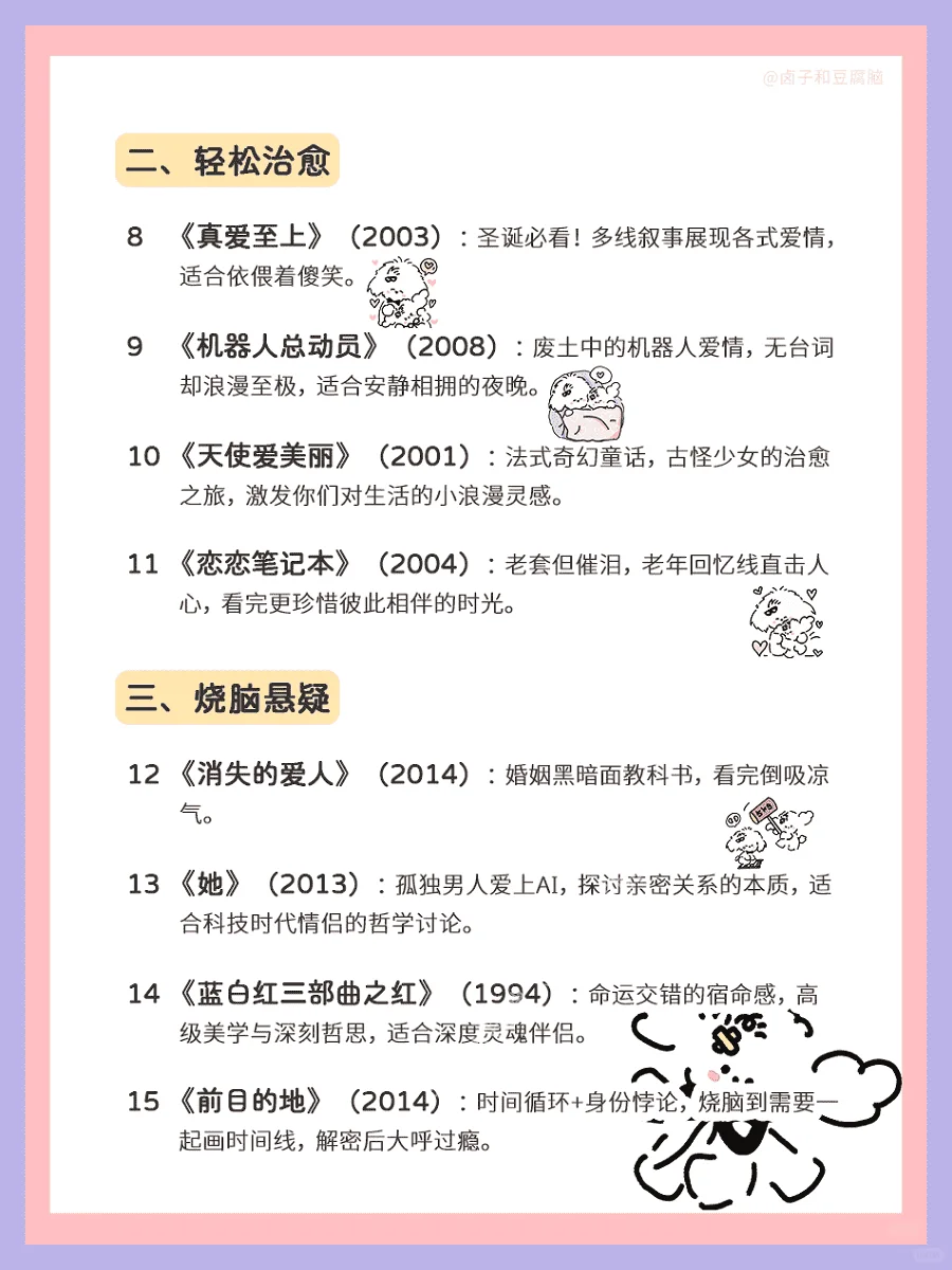 甜甜情侣一起看的35部浪漫电影