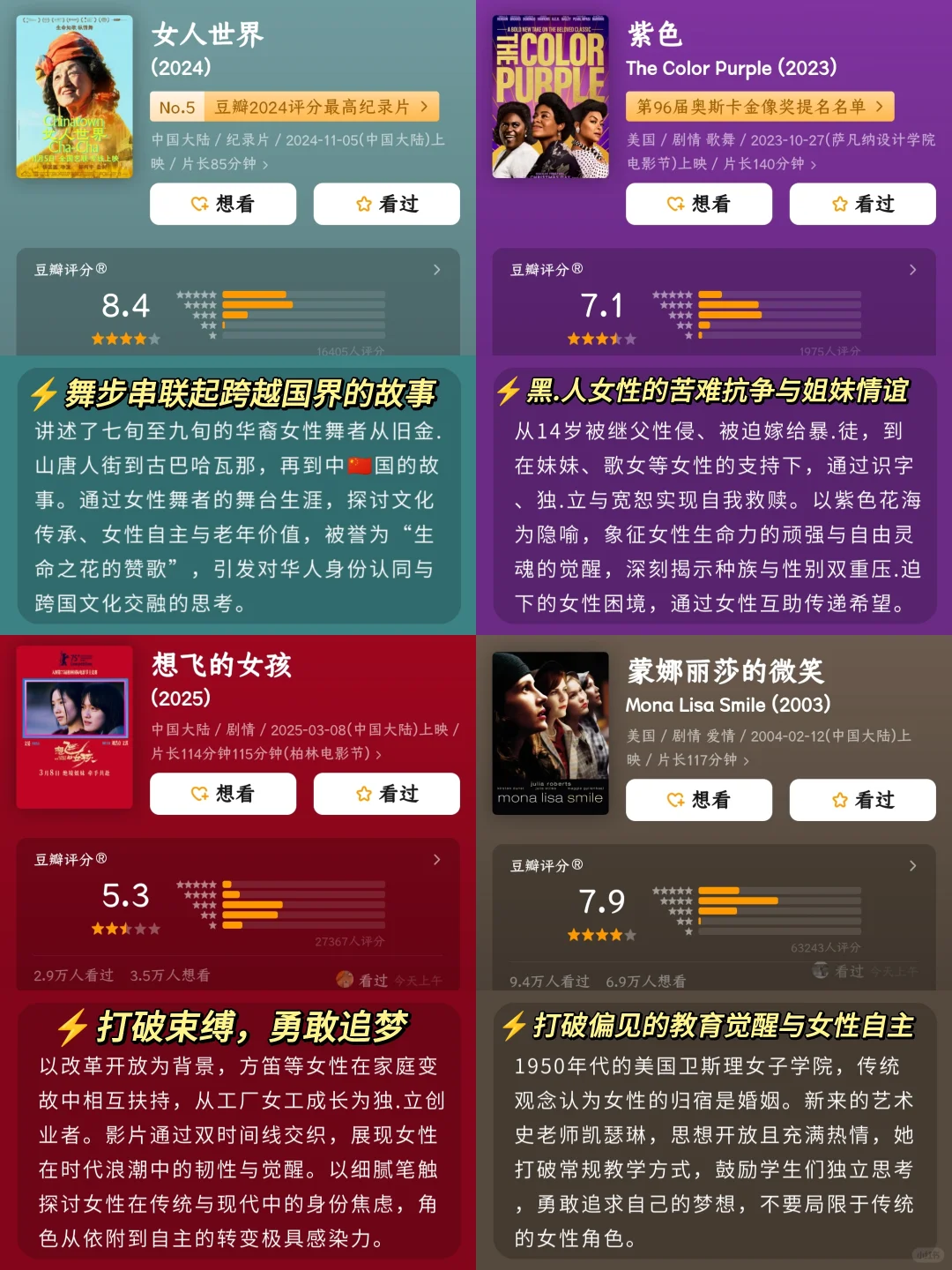 🔥性格太软的女生，必看的20部电影