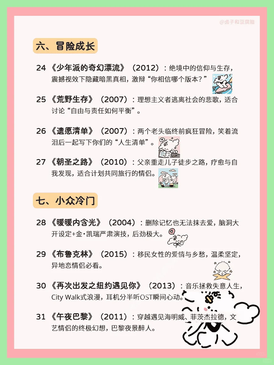 甜甜情侣一起看的35部浪漫电影