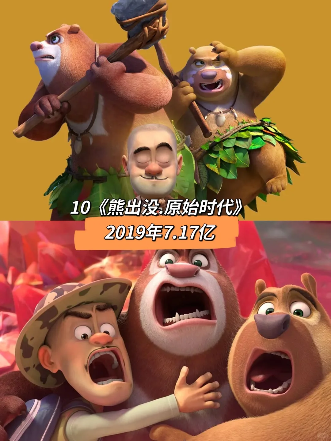 票房排名前十的国产动画电影，哪个最好看？