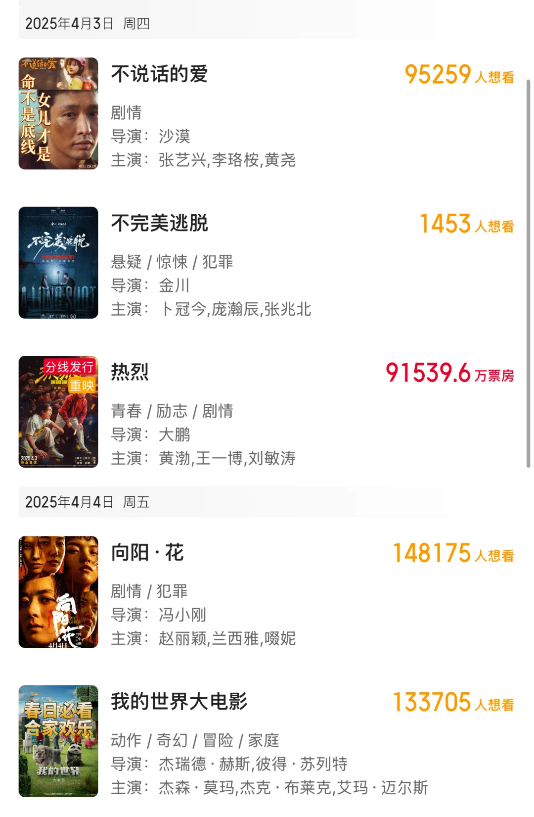 清明档16部新片厮杀，看哪个？哪吒还第一？