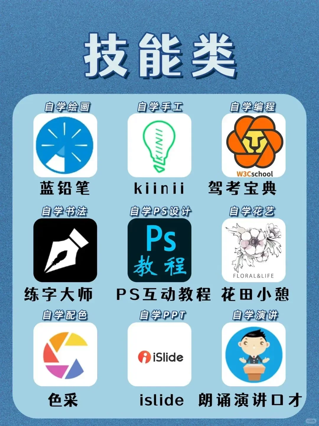 内卷星人必备|54款有效自律宝藏APP