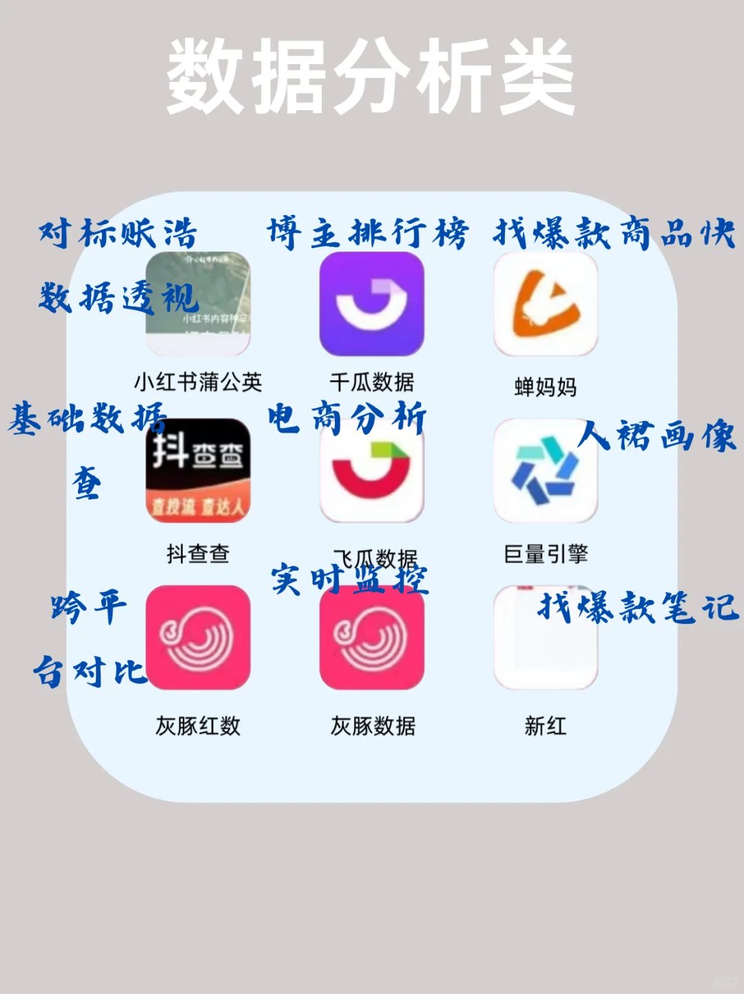 没这些APP别做自媒体｜72款必备工具