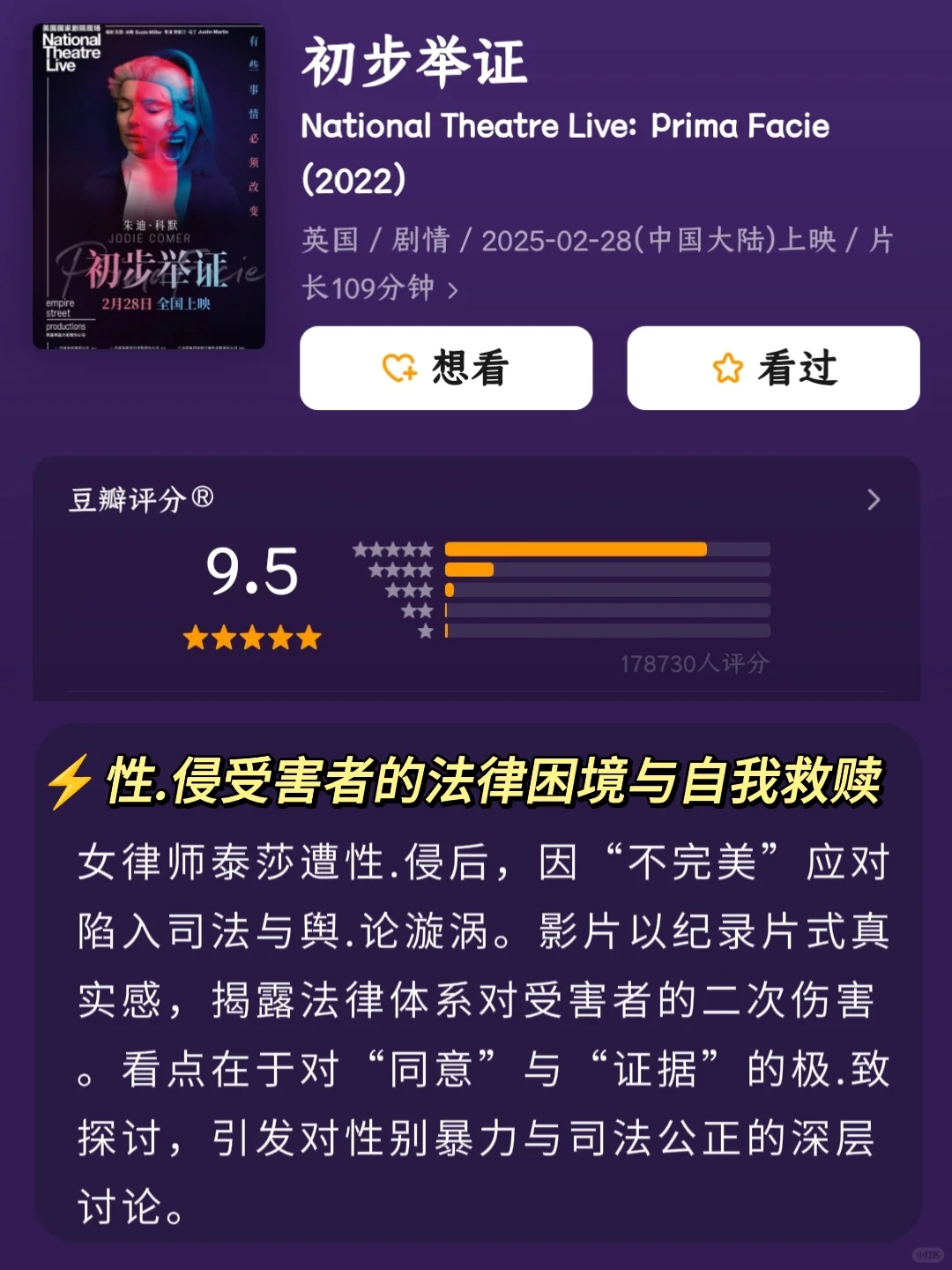 🔥性格太软的女生，必看的20部电影