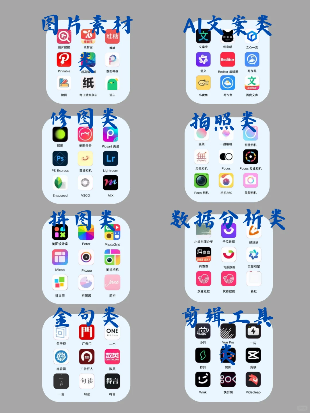 没这些APP别做自媒体｜72款必备工具