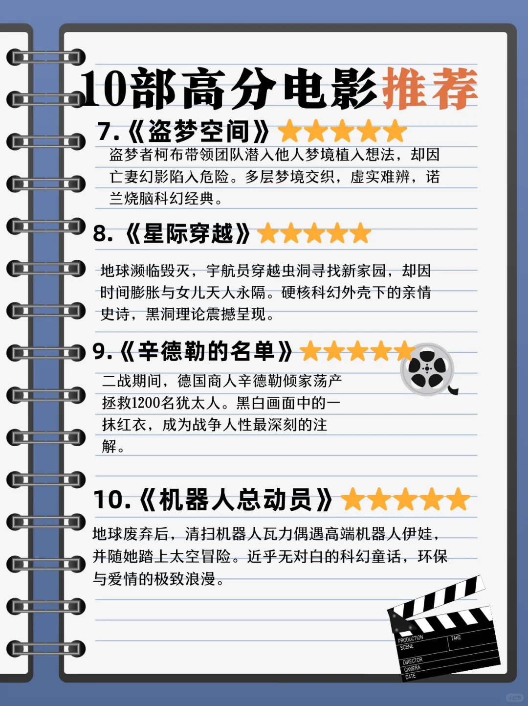 10部高分电影推荐🌟