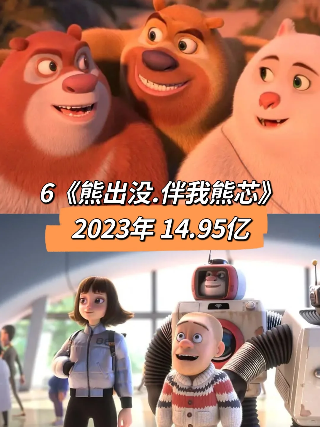 票房排名前十的国产动画电影，哪个最好看？