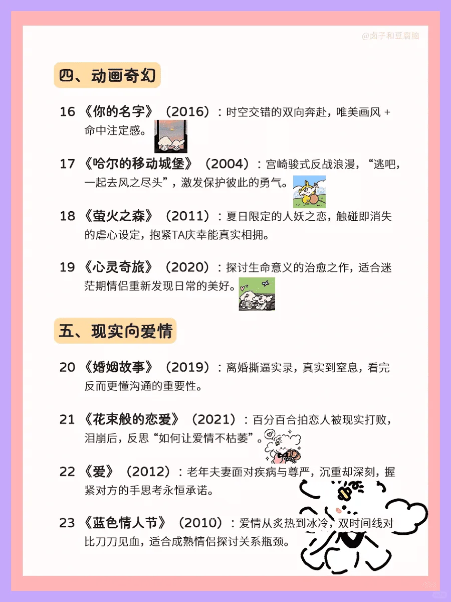 甜甜情侣一起看的35部浪漫电影