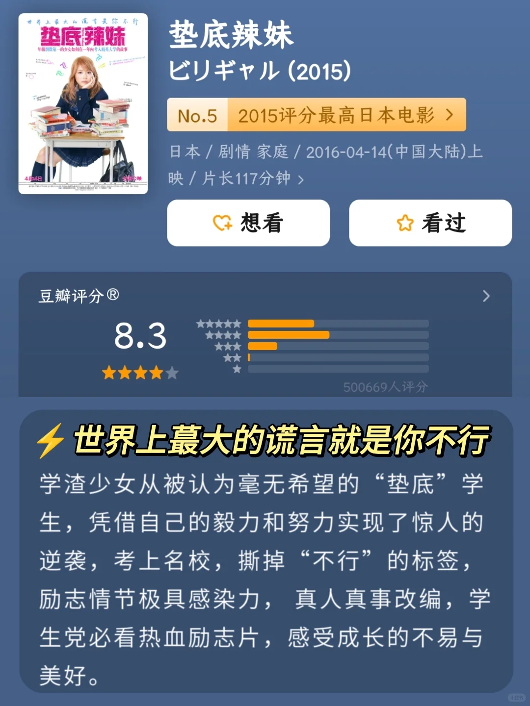 🔥性格太软的女生，必看的20部电影