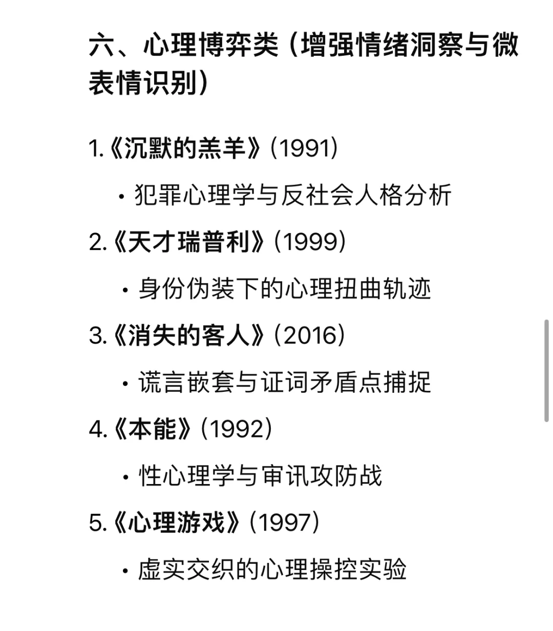 狂刷这“50”部电影。 “脑子”真的会变快！
