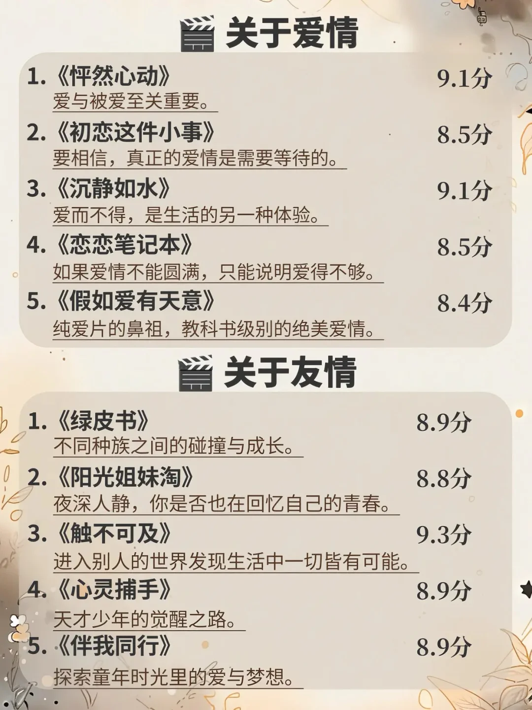 🌟 女生蜕变必看！这些影视都是重塑自我的成