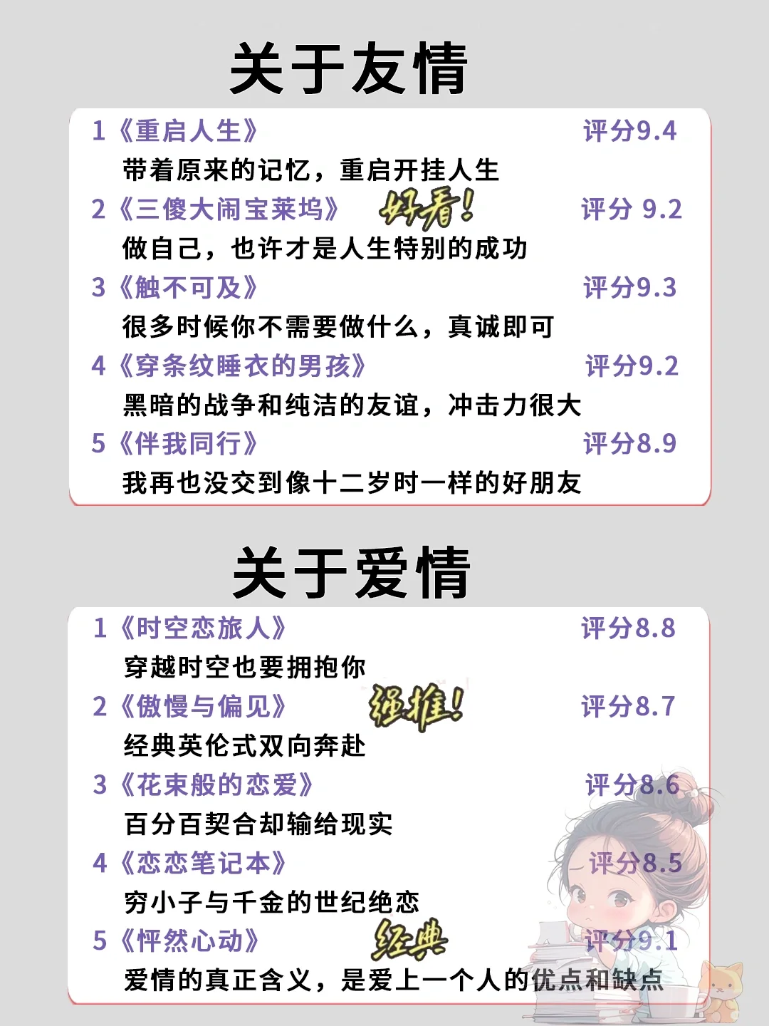 狂刷这40部电影，脑子真的会变快‼