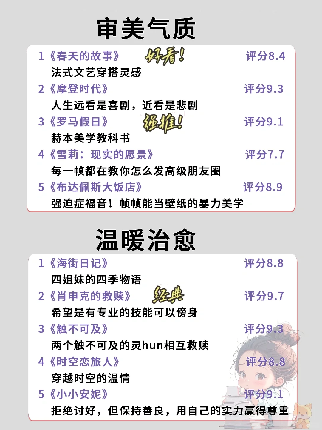 狂刷这40部电影，脑子真的会变快‼