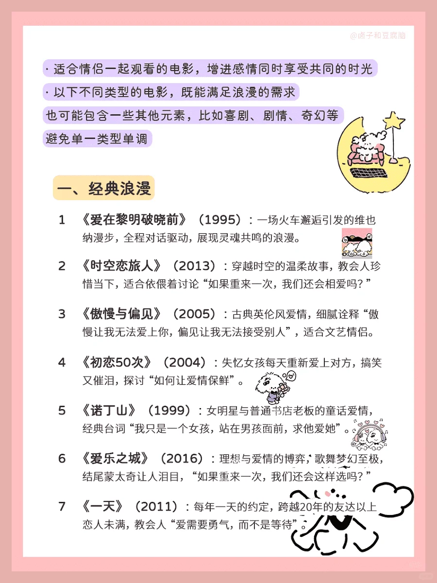 甜甜情侣一起看的35部浪漫电影