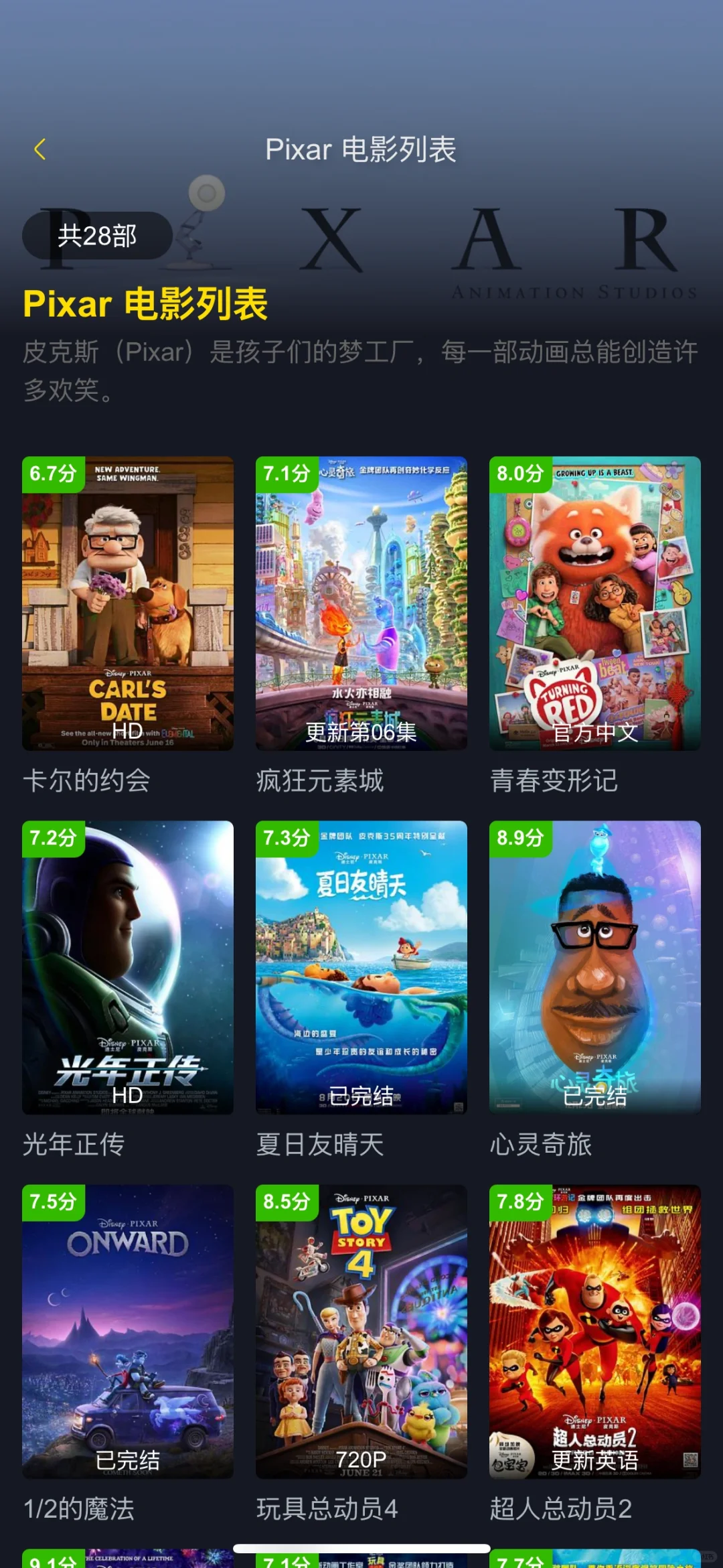 豆瓣Top250 这个软件，牛👍