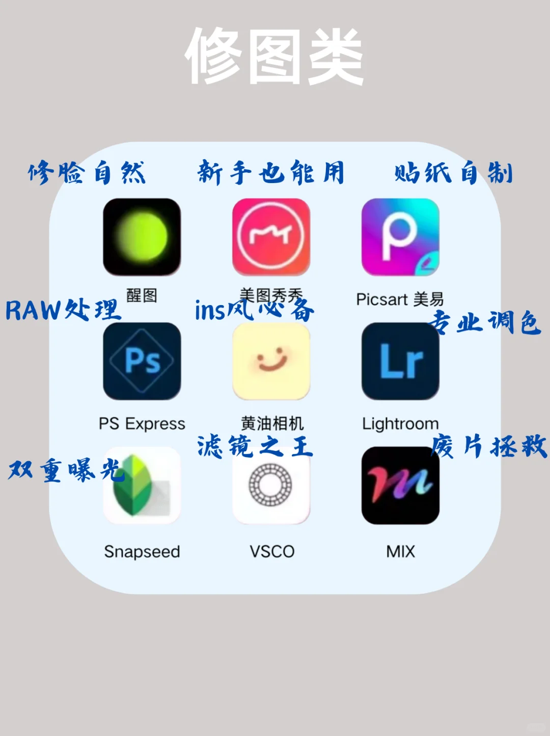 没这些APP别做自媒体｜72款必备工具