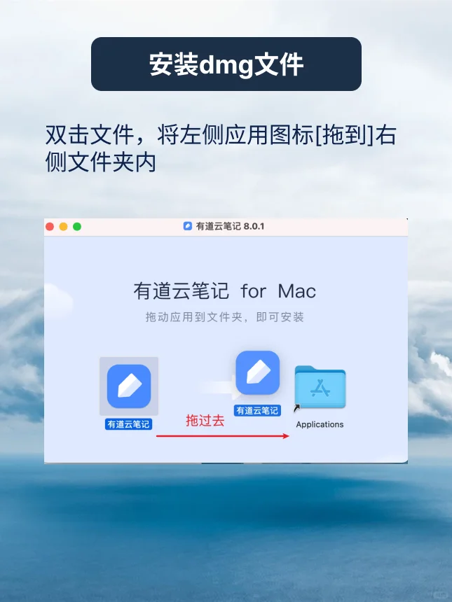 💻Mac电脑如何正确安装软件❓