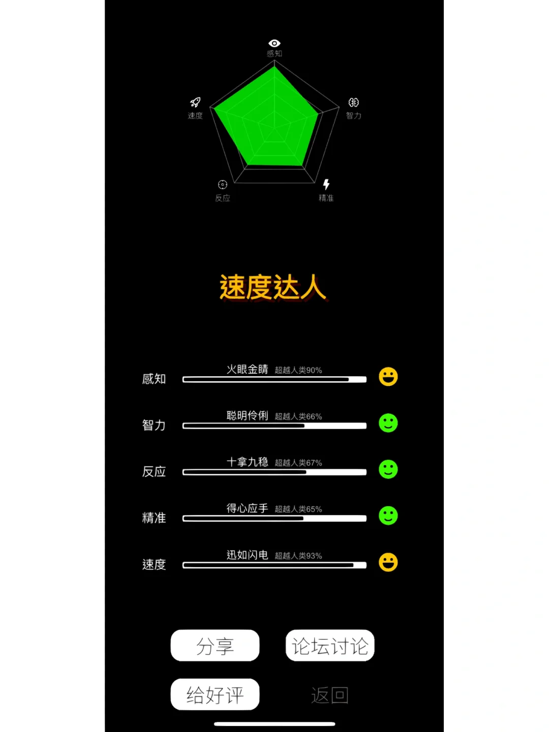 发现一个好玩的app/我的属性