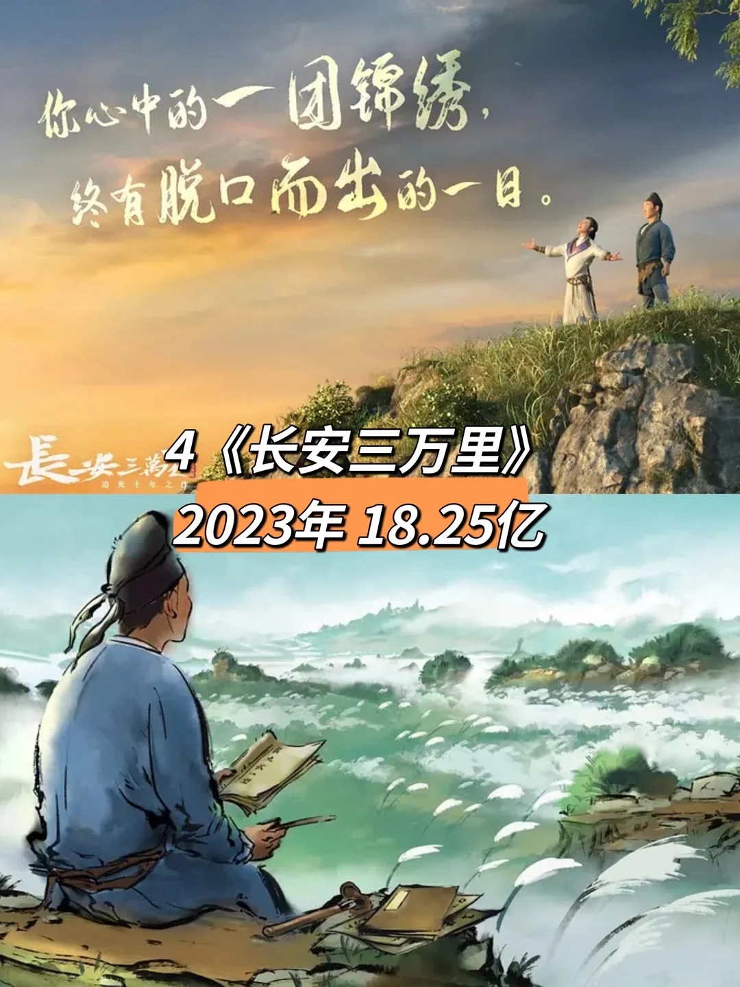 票房排名前十的国产动画电影，哪个最好看？