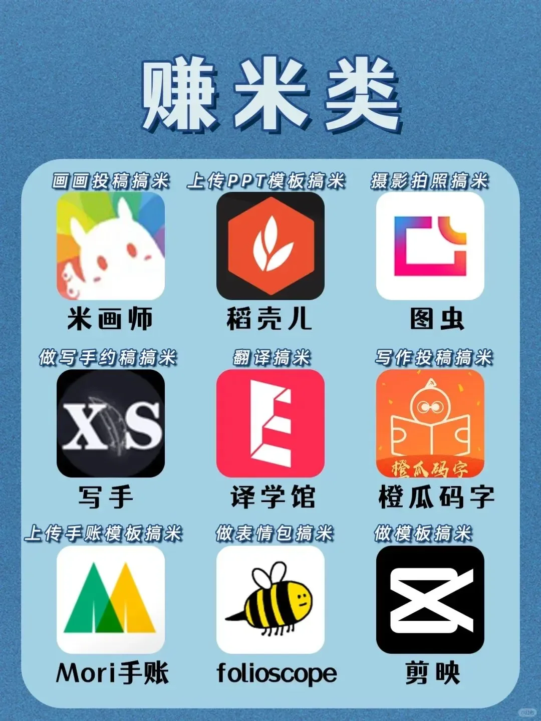 内卷星人必备|54款有效自律宝藏APP