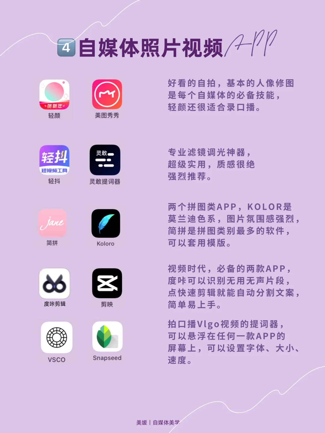 💗分享自媒体、创业必备的40款APP💃