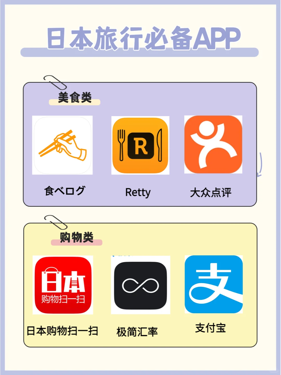 吐血整理！14个日本旅行必备APP，亲测好用