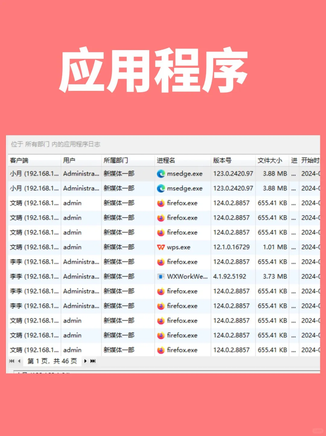 电脑监控软件监控员工电脑可以监控哪些内容